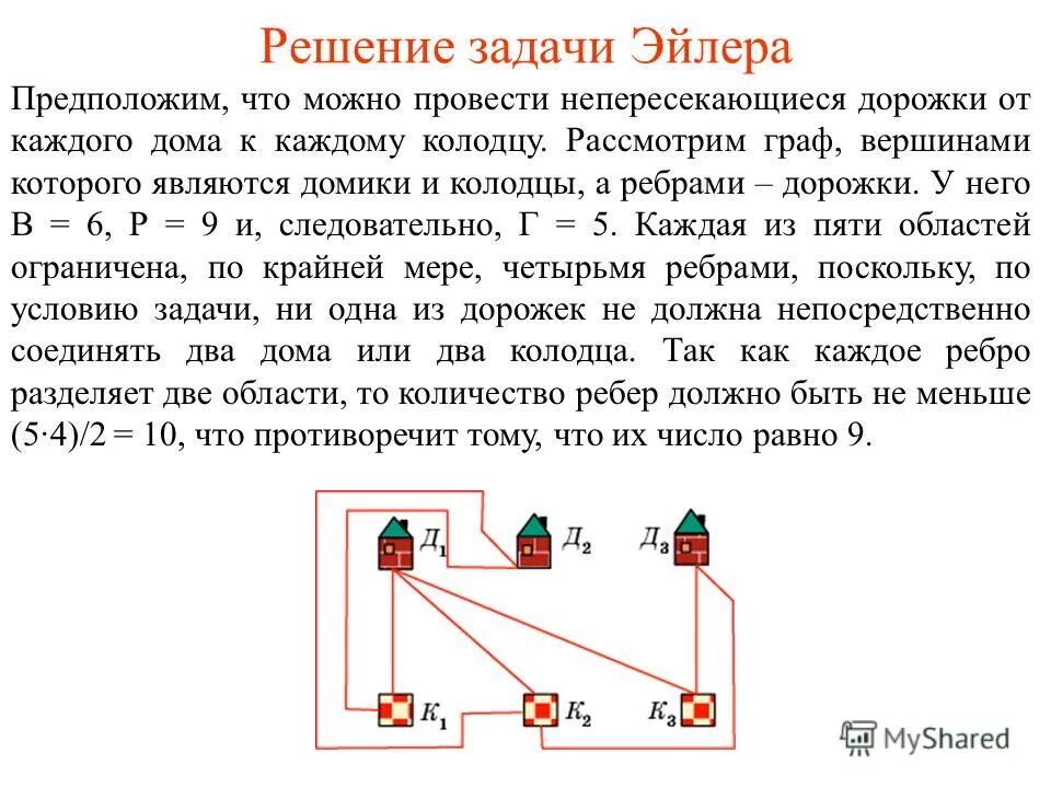 Задача 3 дома и 3 колодца решение. Теория графов эйлера. Загадка три домика и три колодца. Теория графов задачи. Задача про 3 дома и 3 колодца.