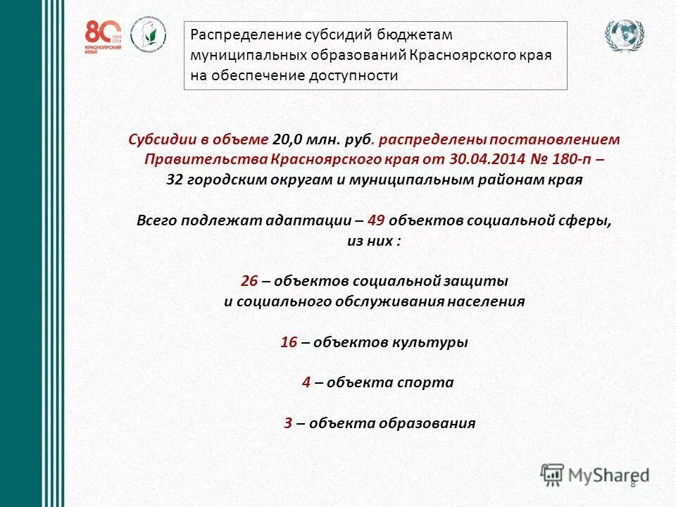 субсидии муниципальным образованиям красноярского края. субсидии муниципальным образованиям красноярского края. субсидии муниципальным образованиям красноярского края. код субсидии. об операциях с целевыми субсидиями,.