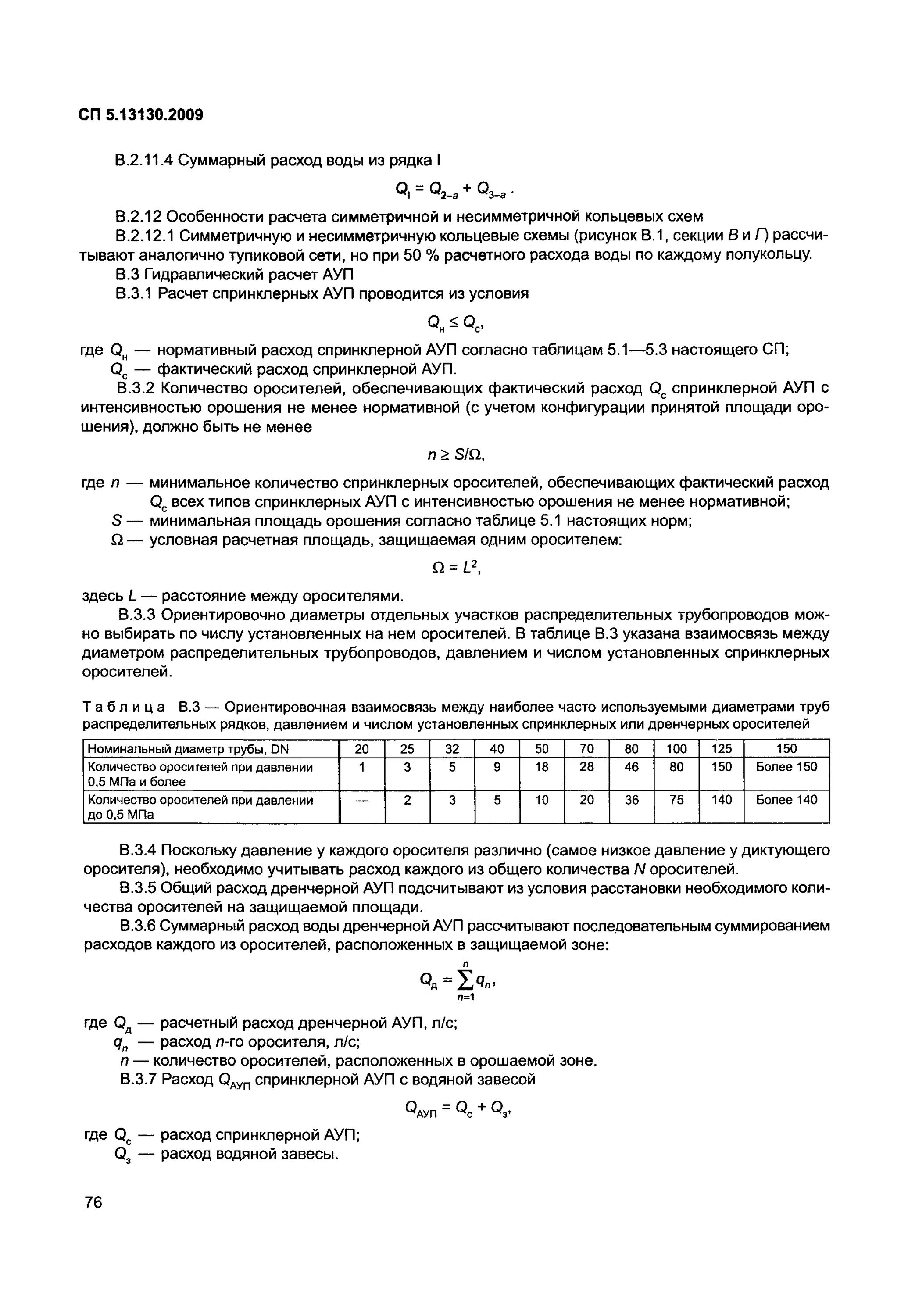 Нормы монтажа пожарной сигнализации сп5. Таблица 5.1 (СП 5.13130.2009. Площадь защищаемая одним оросителем. СП 5.13130.2009 спи.