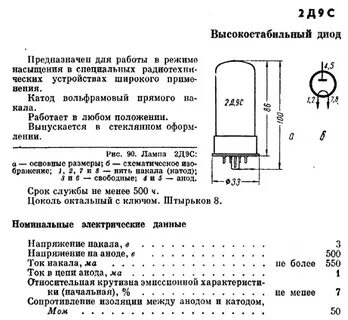 Д 2 характеристики