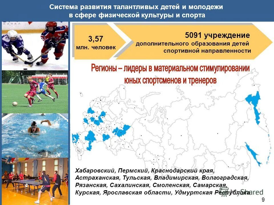 система развития талантов