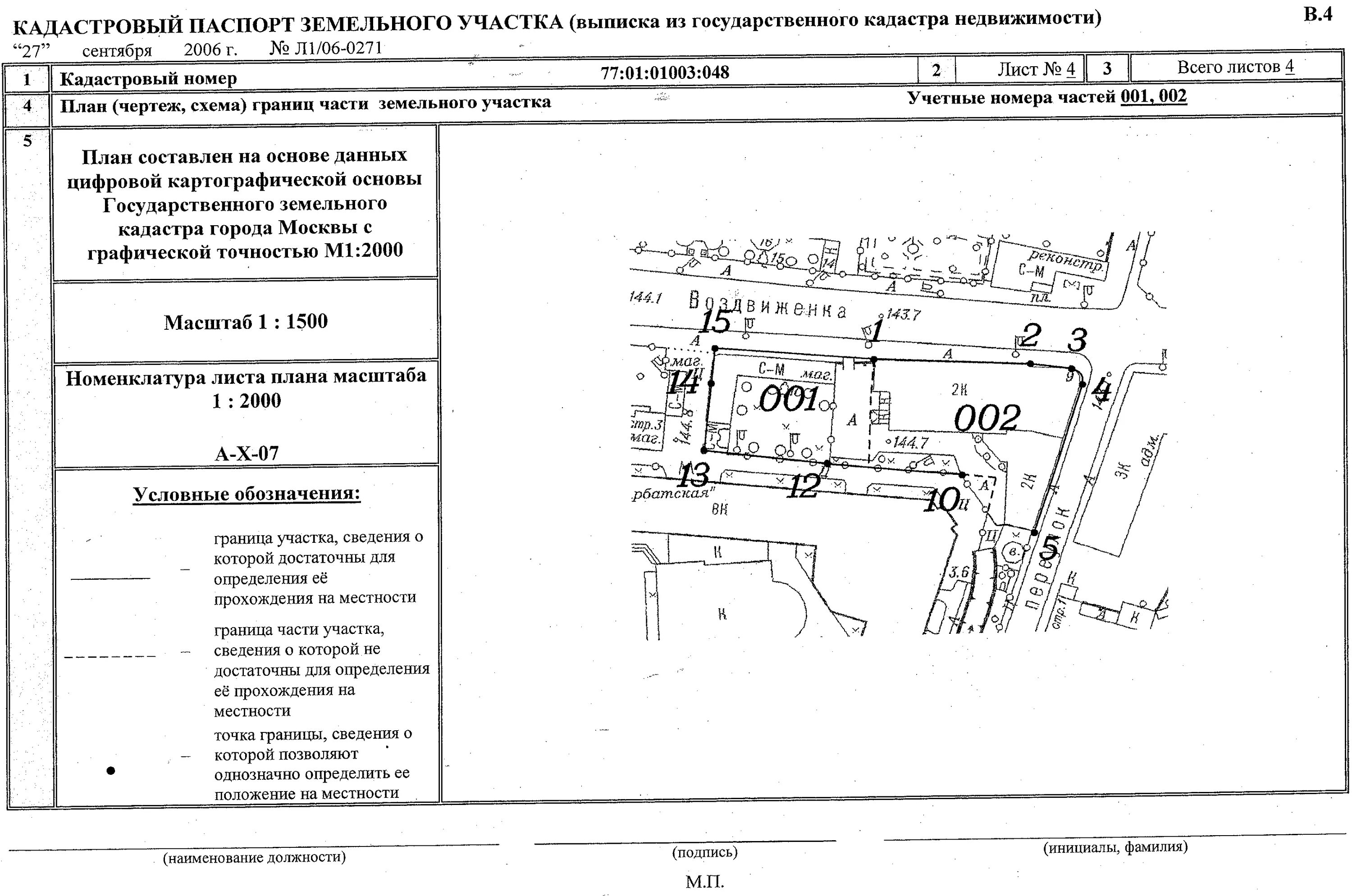 Технический план земельного участка