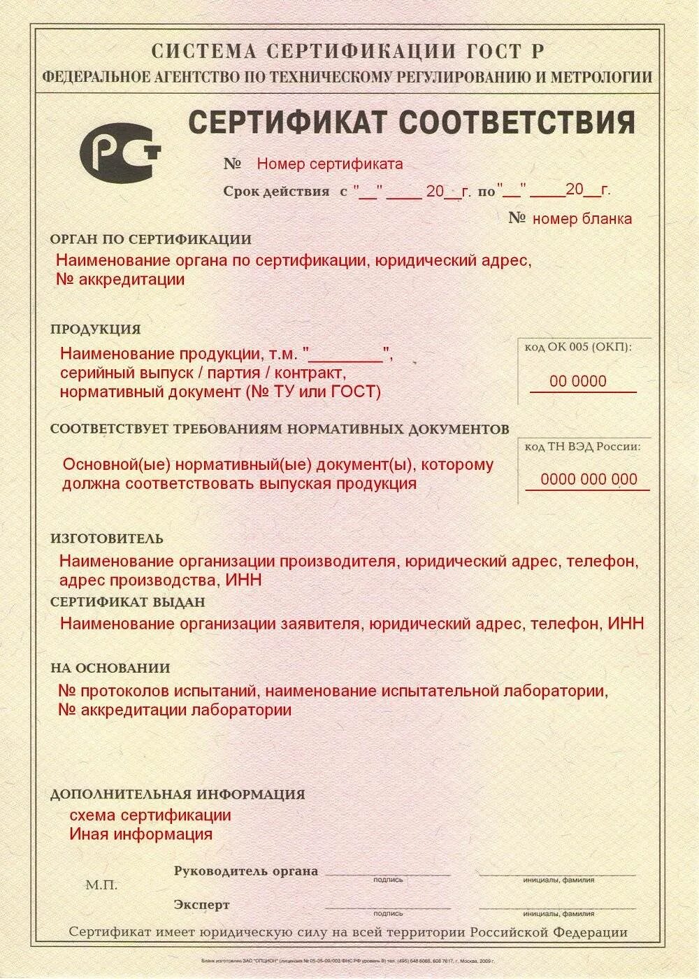 Соответствующие сертификаты