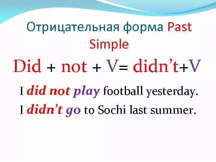 Вопросительное предложение в прошедшем времени английский. Вопросительные и отрицательные предложения в past simple. Отрицательные предложения в паст Симпл. Образование отрицательной формы в past simple. Как строится отрицательное предложение в past simple.