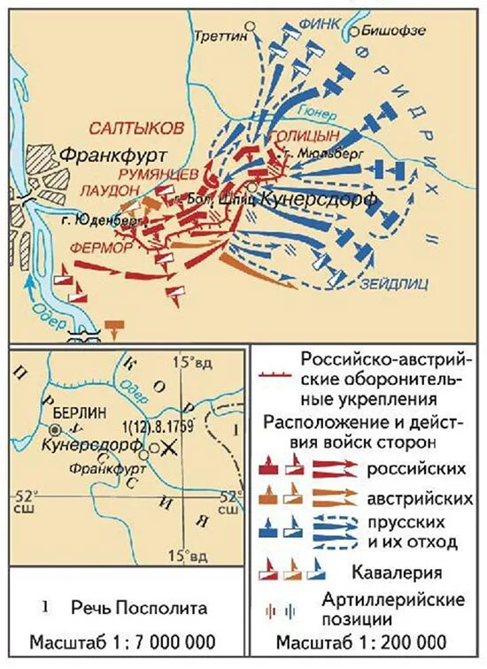 Полководец одержавший победу в семилетней войне