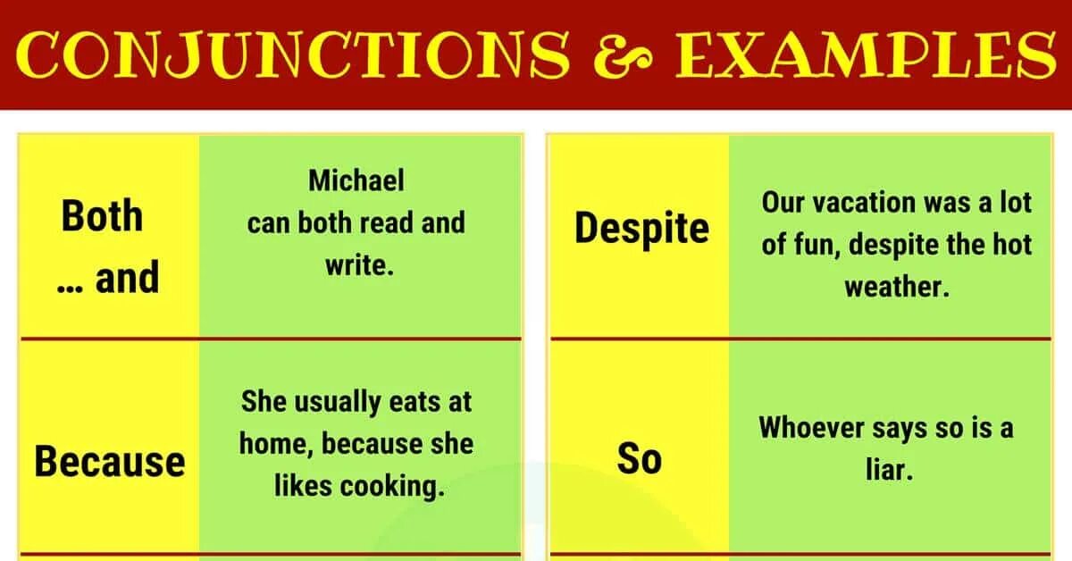 Conjunctive в английском языке. Because в английском языке. Союзы в английском языке таблица. Correlative conjunctions. Correlative conjunctions примеры.