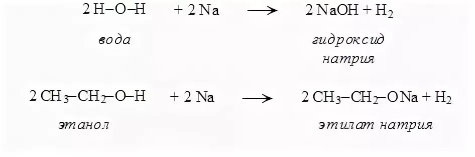 Металл плюс гидроксид. Этанол плюс гидроксид натрия.