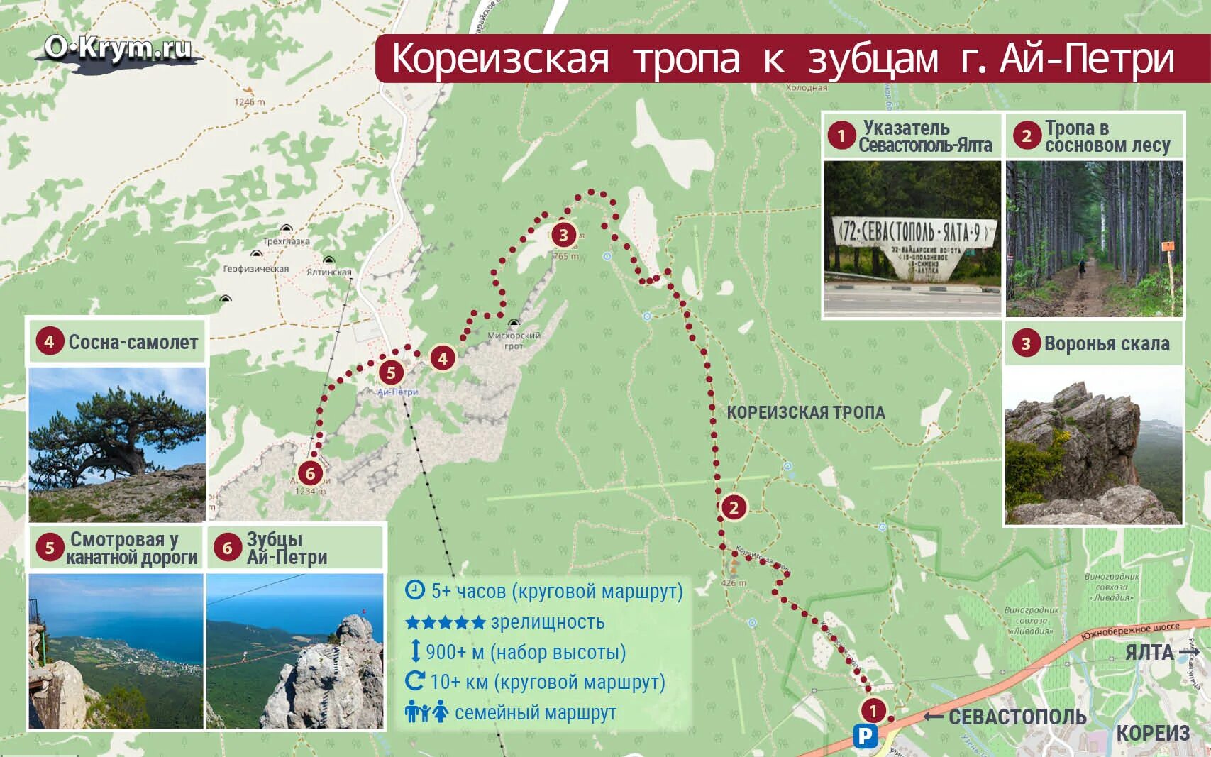 Пеший маршрут тропа. Тропы красная поляна пешеходные маршруты карта. Пешком на ай петри маршрут. Пеший маршрут тропа. Пеший маршрут тропа.