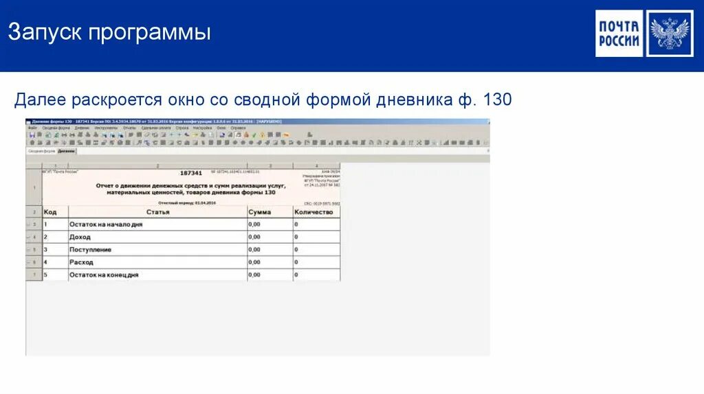 Отчет ф 130. Дневник ф 130. Дневник ф 130 почта России. Дневник формы 130. F report