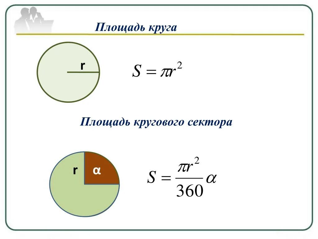 Площадь круга равна пи на радиус. Формула нахождения площади кругового сектора. формула для вычисления площади круга 6 класс. площадь сектора круга формула. формула для вычисления площади кругового сектора.