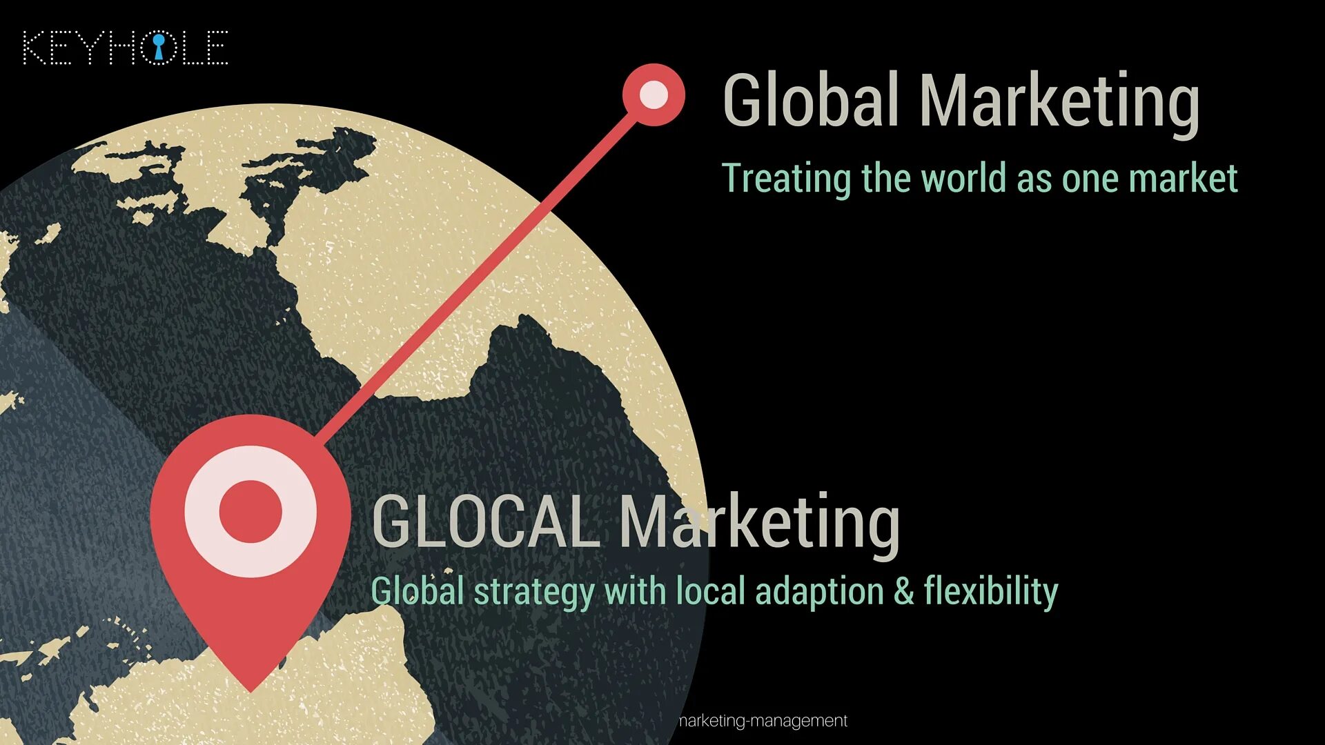 Глобальный маркетинг. Go Global Strategy. Global marketing partners Пенза. Global smm