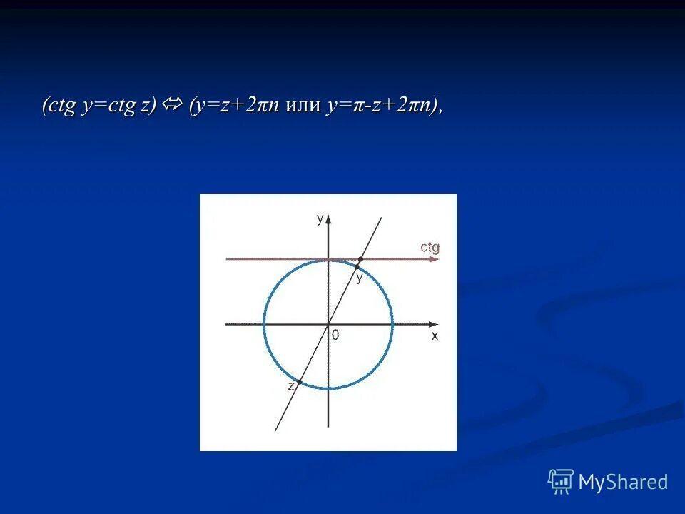 Y π 10 10