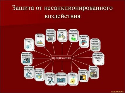 Защита информационному воздействию