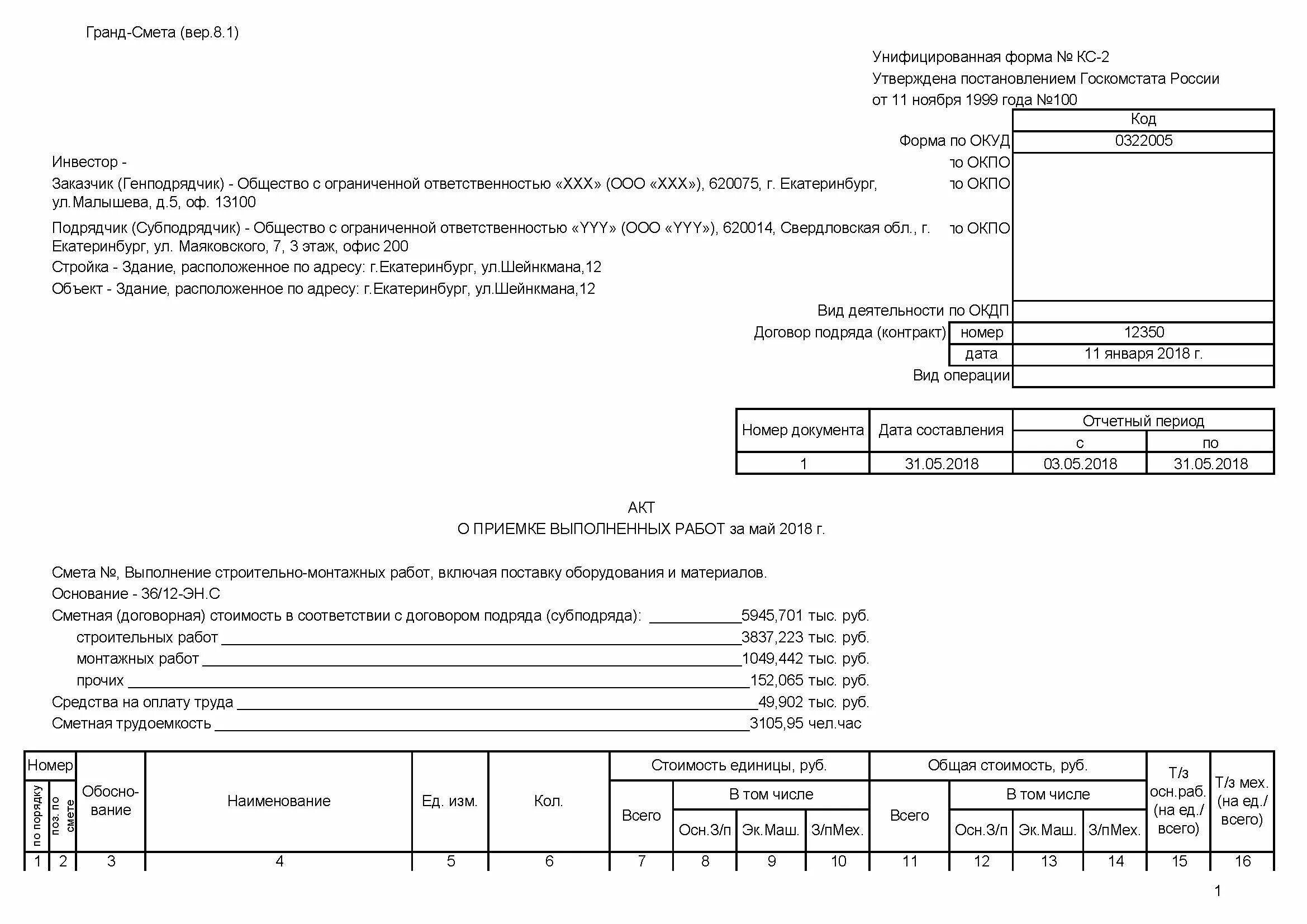 Что значит кс2. КС-2 образец заполнения Гранд смета. КС-2 форма 2023. КС 2 строительная смета форма. Форма КС-2 И КС-3 что это такое.