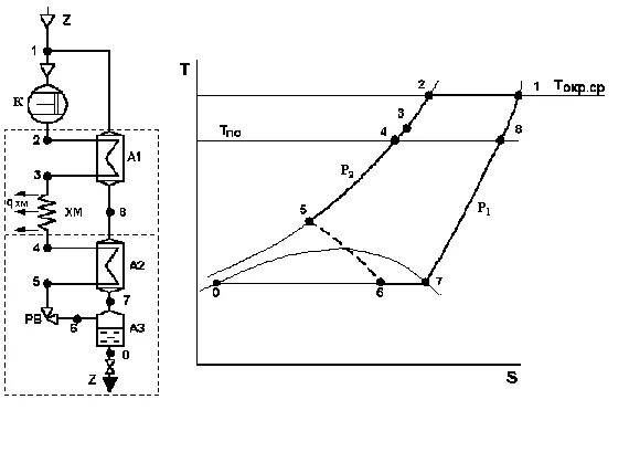 Объединение объектов в корел. Контур исключающее. Контур исключающее. Перенос через сумматор. Элемент исключающее или схема.