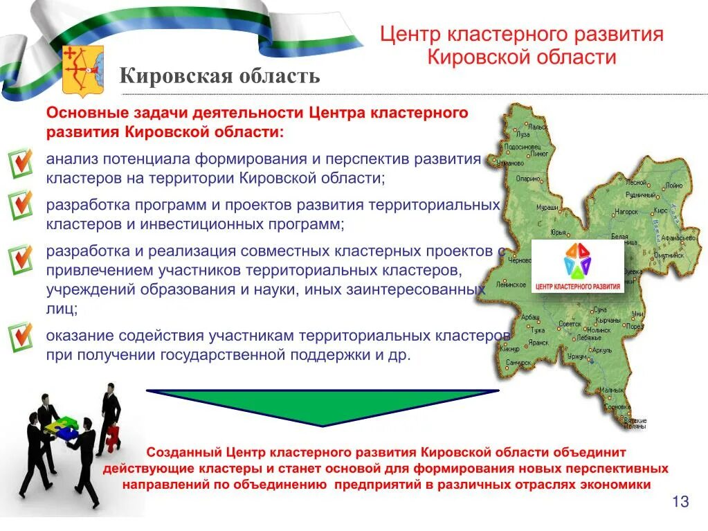 Проект по регионоведению про кировскую область Презентация географическое положение кировской области