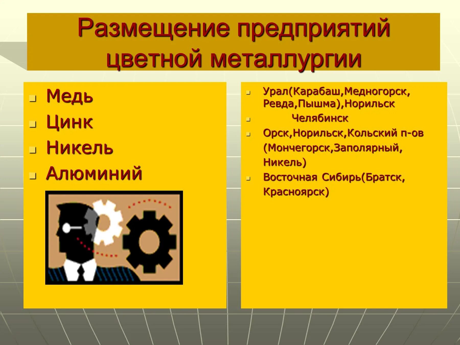 Цветная металлургия развитие. Размещение предприятий цветной металлургии. Типы предприятий цветной металлургии. Комплексы цветной металлургии. География размещения предприятий цветной металлургии.