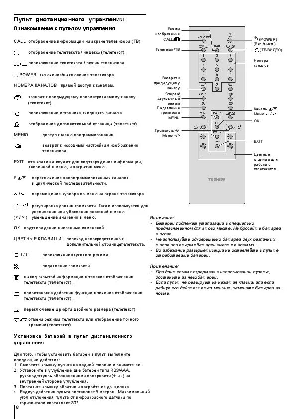 Пульт Тошиба ст-8023 инструкция. Пульт от телевизора Тошиба инструкция. Телевизор Тошиба инструкция к пульту управления. Пульт Тошиба телевизор инструкция. Телевизор тошиба инструкция