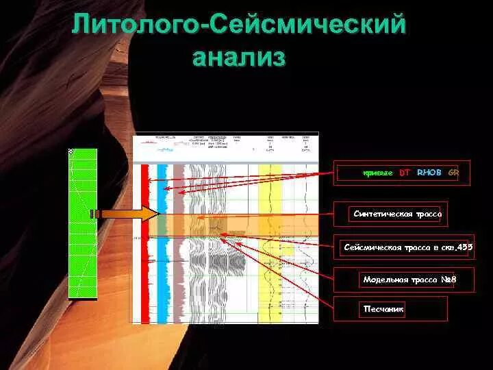 Сейсморазведка данные. Сейсмический анализ. Сейсморазведка данные на мониторе. 3д сейсморазведка геофизик. Сейсмический анализ.