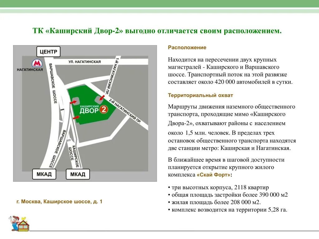 рынок каширский двор каталог