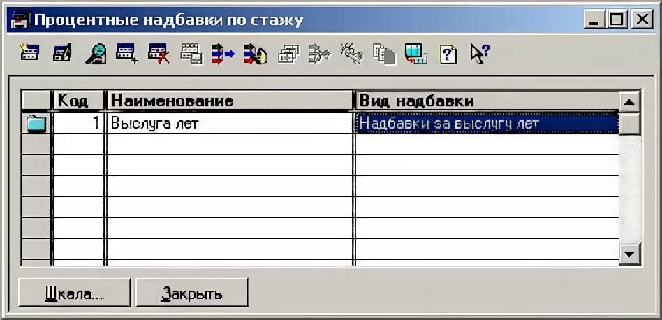 Ефс 1 стаж 1с. 1с: зарплата и кадры 7.7 (компонента «расчет»). 1с 7 зарплата и кадры. Интерфейс 1с 7.7 зарплата и кадры. 1с: зарплата и кадры 7.7 как выглядит.