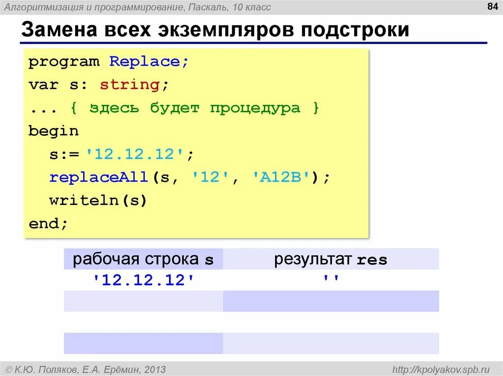 Алгоритмизация и программирование Паскаль. Программирование на языке Паскаль 10 класс. Процедуры в Паскале. Pascal строки.