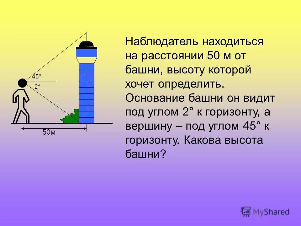 Имеющие высоту. Определить высоту башни. Измерение высоты башни. Задача про башню высота. Определите на какой высоте находится башня.