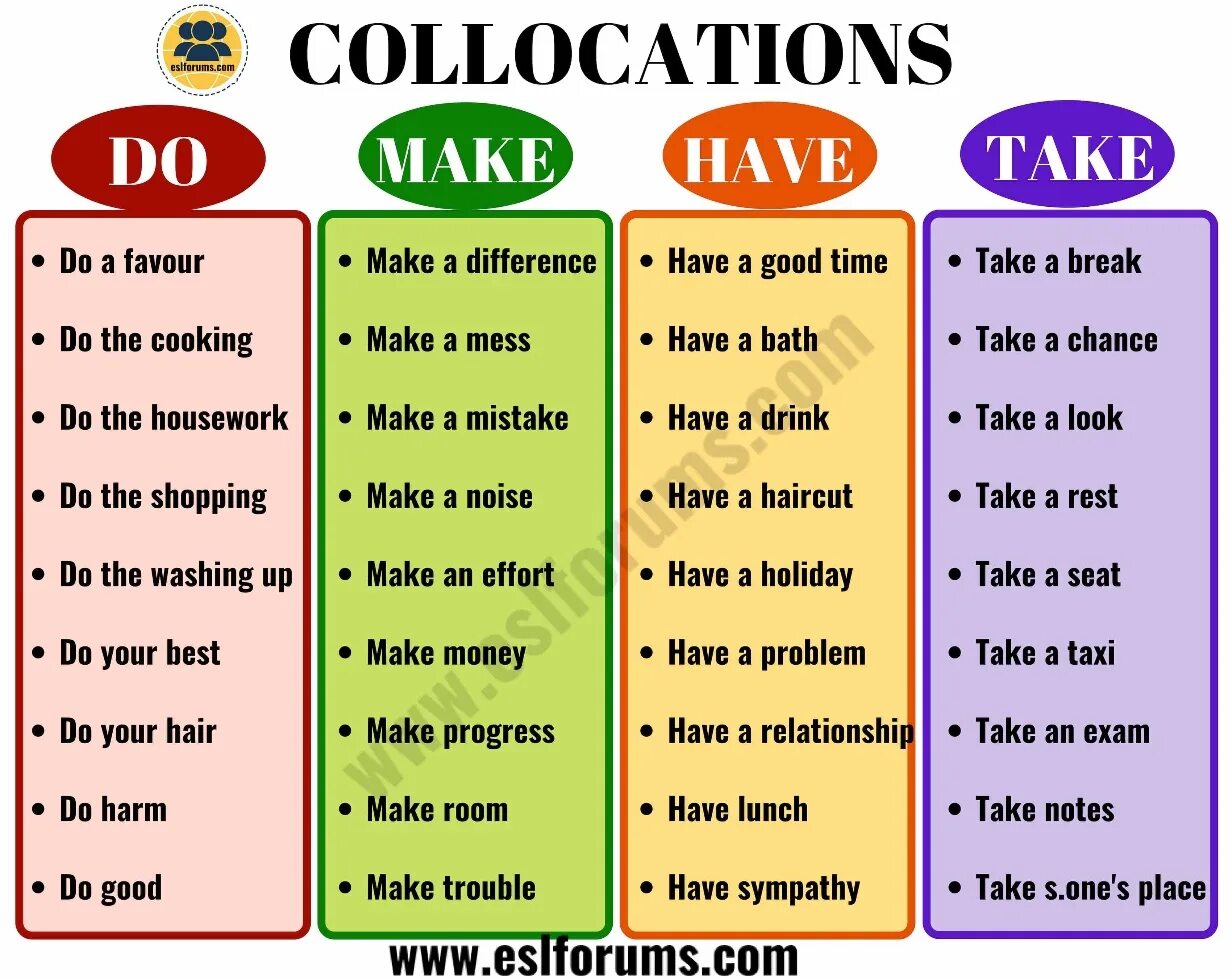 Complete with watch get go have. Colocation в английском. Make коллокации. Collocations в английском языке. Do make take have правило.