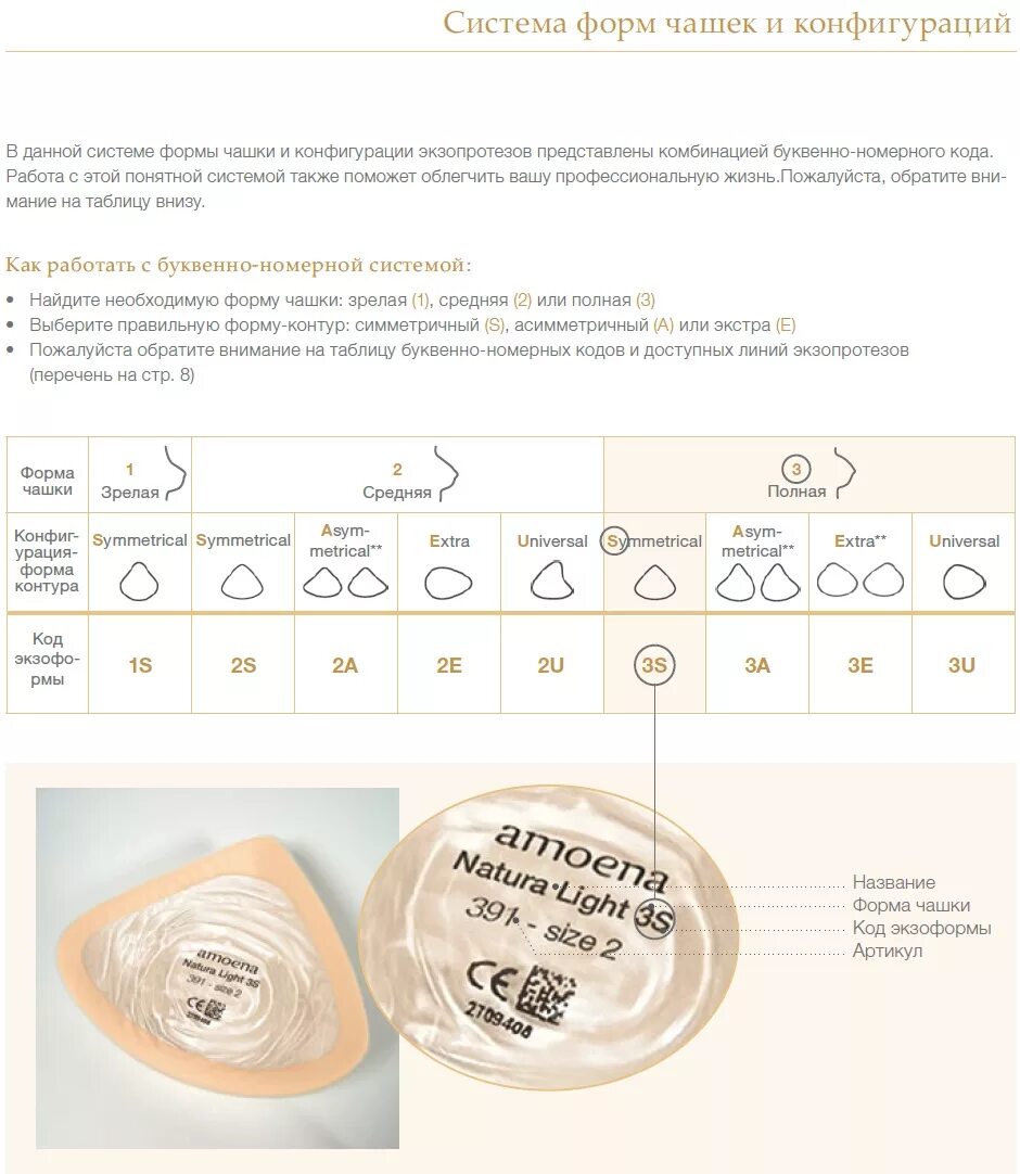 размер протеза. размер протеза. экзопротез молочной железы novea размерная сетка. размер протеза. размер протеза.