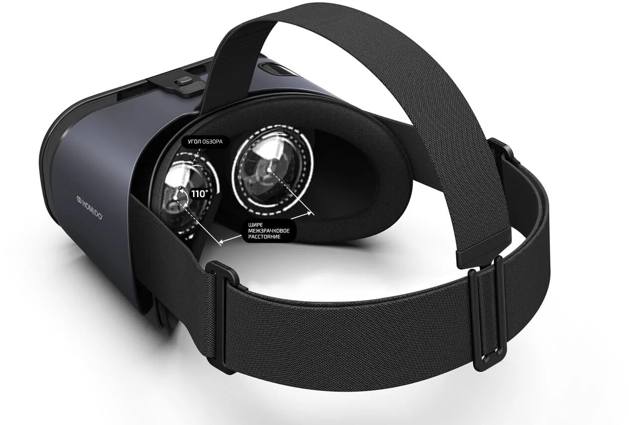 Лучшие виртуальные очки купить. VR очки Homido Prime. VR шлем 360max. Шлем виртуальной реальности Eachine VR-007 Pro. VR шлем Vital 1979.