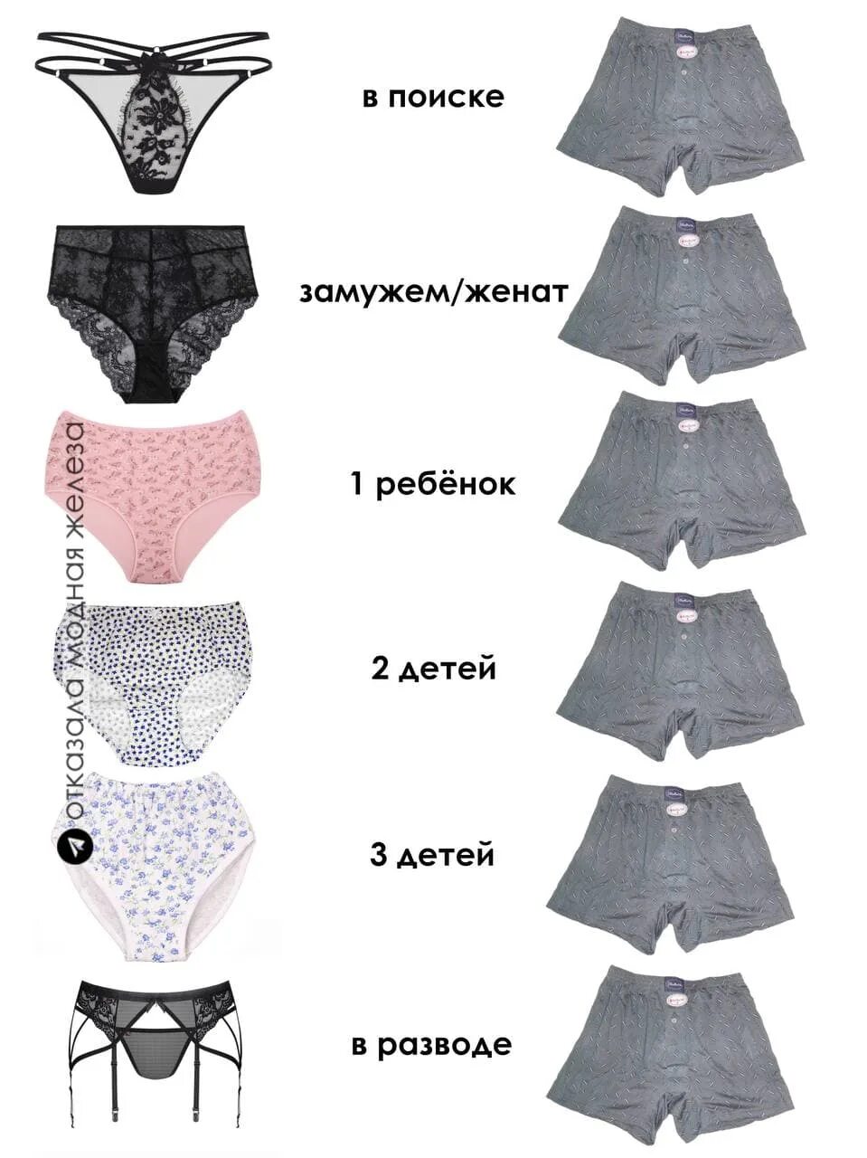 Замужем в разводе