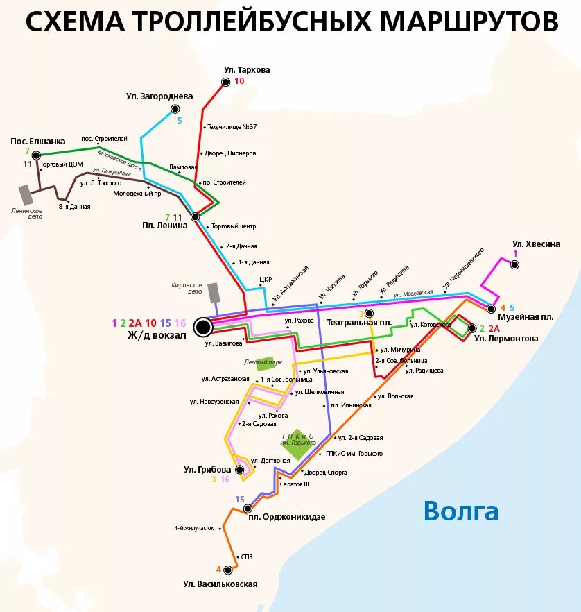 Саратов как добраться до аэропорта. Троллейбус Саратов маршрут. Троллейбус 10 Саратов маршрут. Троллейбус Саратов схема. Маршруты троллейбусов Саратов на карте.