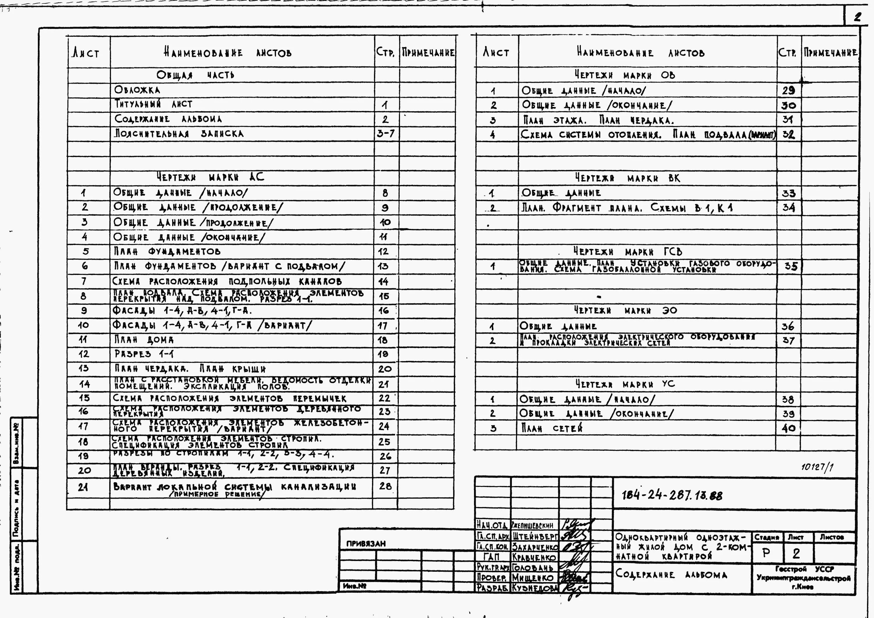Как выглядит авторский лист Чертежи типового проекта 164-87-118.2 в формате TIF из архива ВЦИС