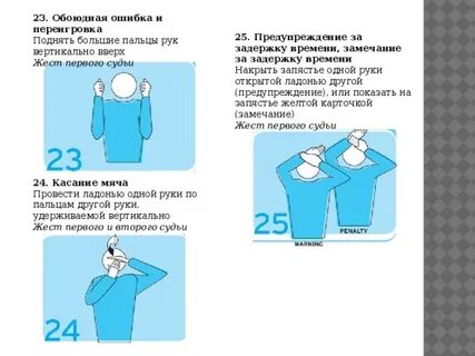 Что означает жест судьи