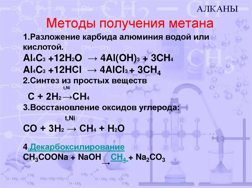 Способы получения метана. Карбидный способ получения метана. Химические свойства алканов. Получение алканов реакции. Реакция разложение алкана