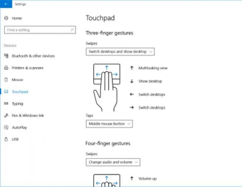 Включение сенсорной панели Windows 10-. Жесты тачпада Windows 10. Жесты для тачпада ноутбука виндовс 10. Управление тачпадом в Windows 10.