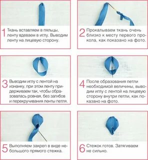 Лент инструкции