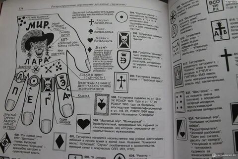 Тату пояснение