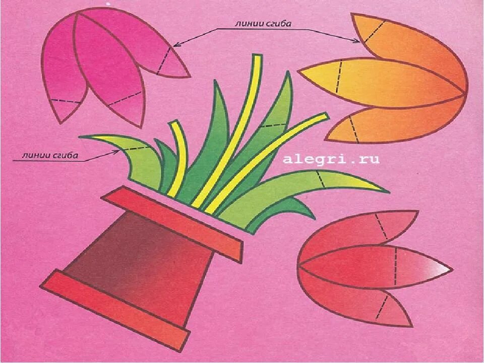 Аппликация цветок 2 класс. Заготовка цветок для аппликации. Объемная аппликация цветы. Объемная аппликация шаблон. Заготовки для аппликаций.