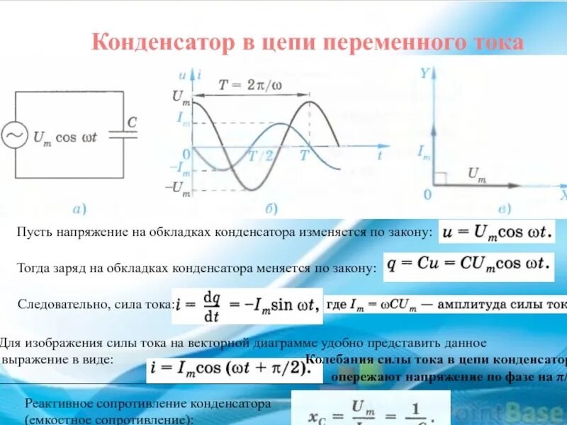 Как изменяется заряд на обкладках конденсатора. Формула тока в цепи переменного тока с конденсатором. формула емкости конденсатора в цепи переменного тока. график тока и напряжения на конденсаторе. конденсатор в цепи переменного тока.