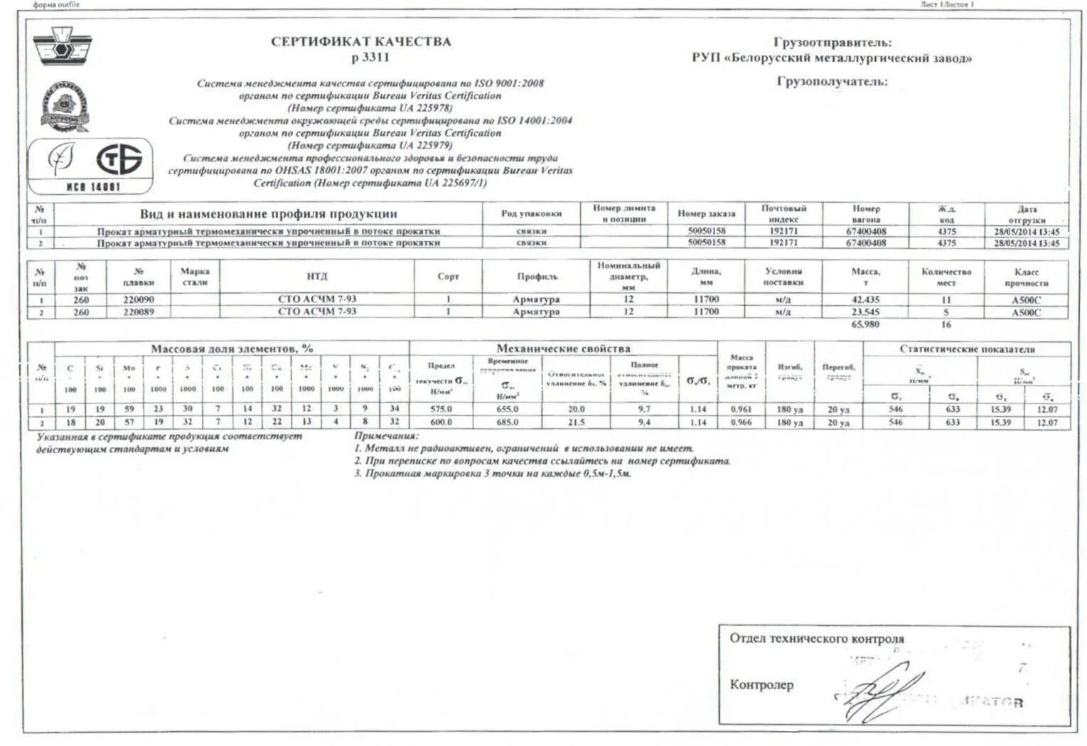 Сертификат соответствия на арматуру а500с Тулачермет. Арматура ф18 а400 сертификат качества.