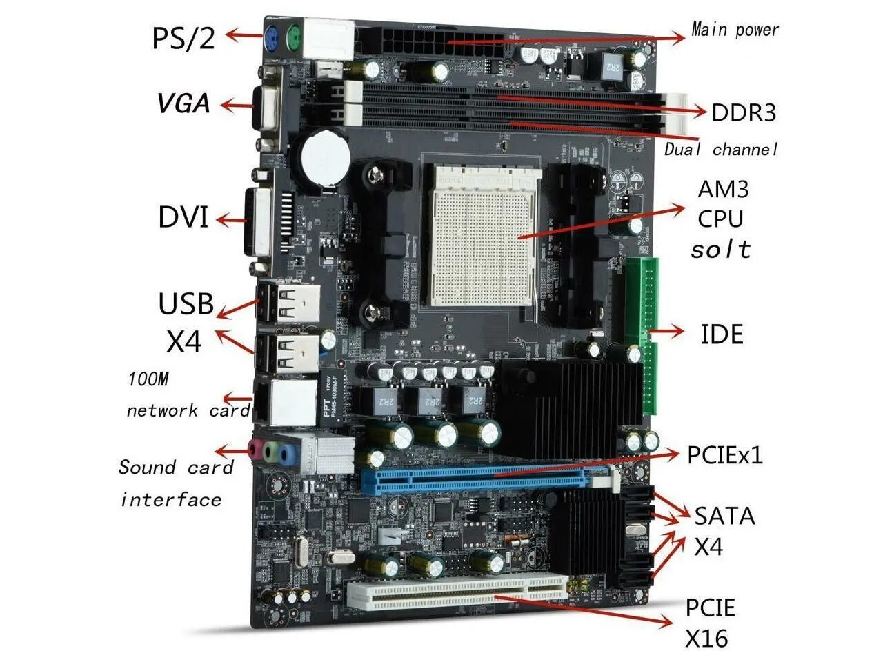 Сокет am3 купить. Материнская плата am3 ddr3. Dual channel ddr3 am3. AMD r3 материнская плата. Материнская плата Dual channel am3 ddr3 1600.