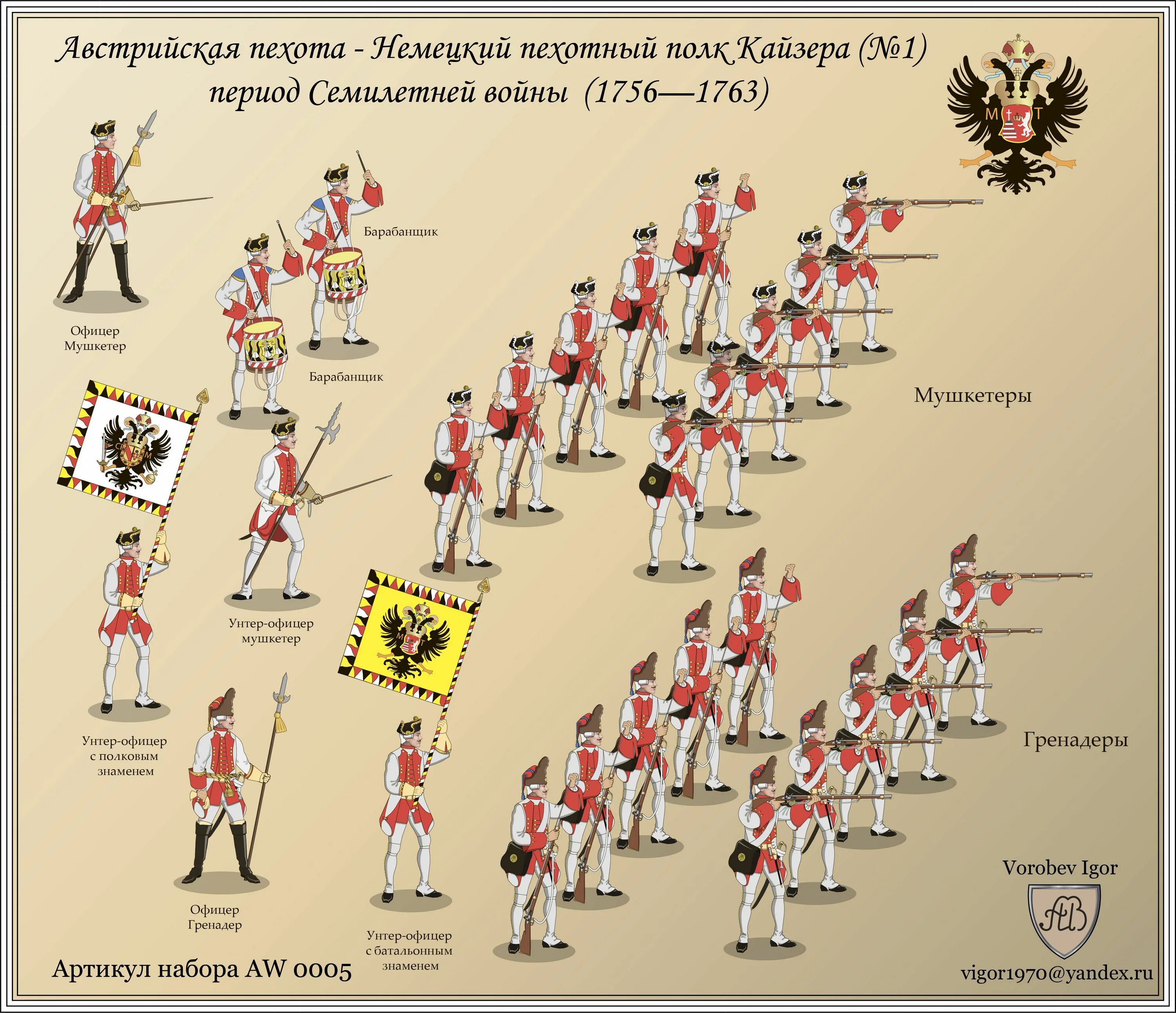 Армии XVII - XVIII века (солдатики Игоря Воробьева). Пехотинца 6 букв