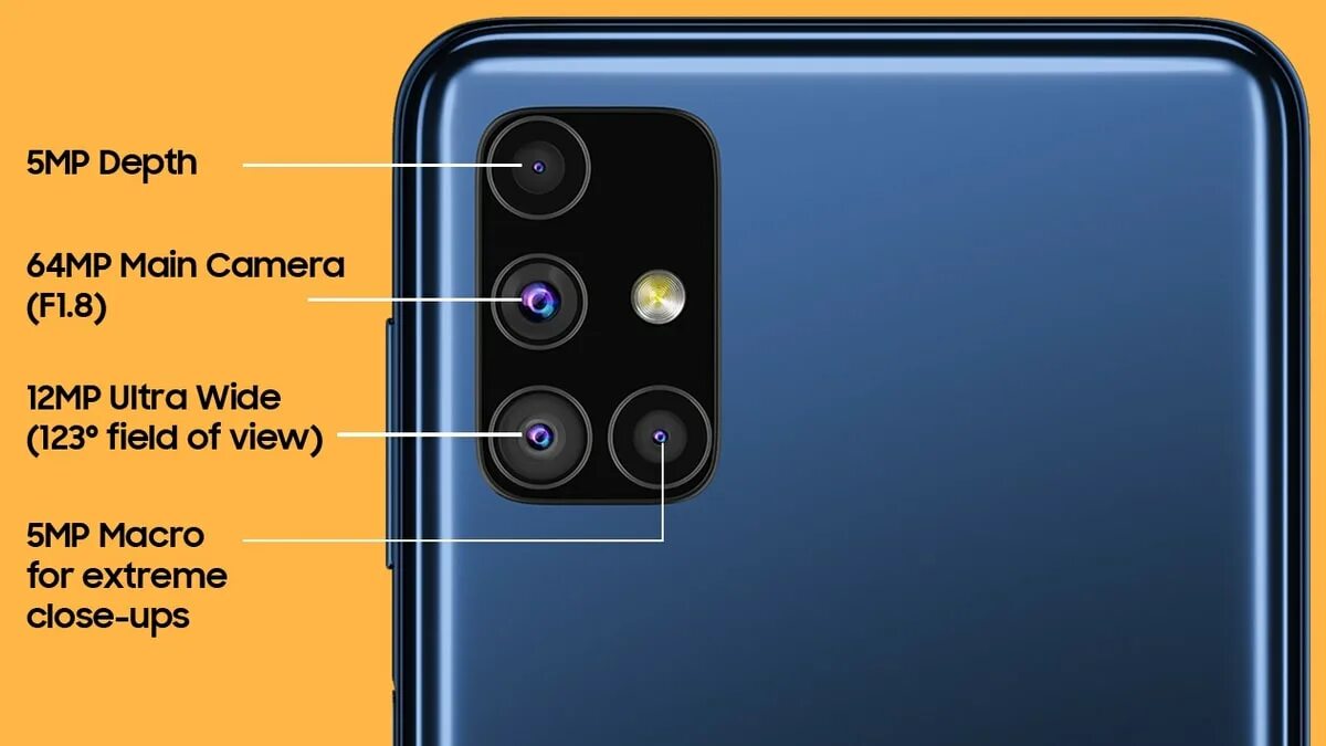 Галакси м51 купить. Samsung Galaxy m51. Samsung m51 Camera. Samsung Galaxy m51 характеристики. Samsung Galaxy m51 SM-m515.