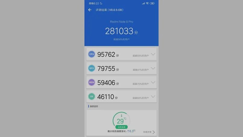 Xiaomi redmi note 13 256 гб антуту. Iphone 12 mini antutu. Редми нот 7 антуту. Смартфон xiaomi redmi 5а антуту. Note 10 pro antutu.