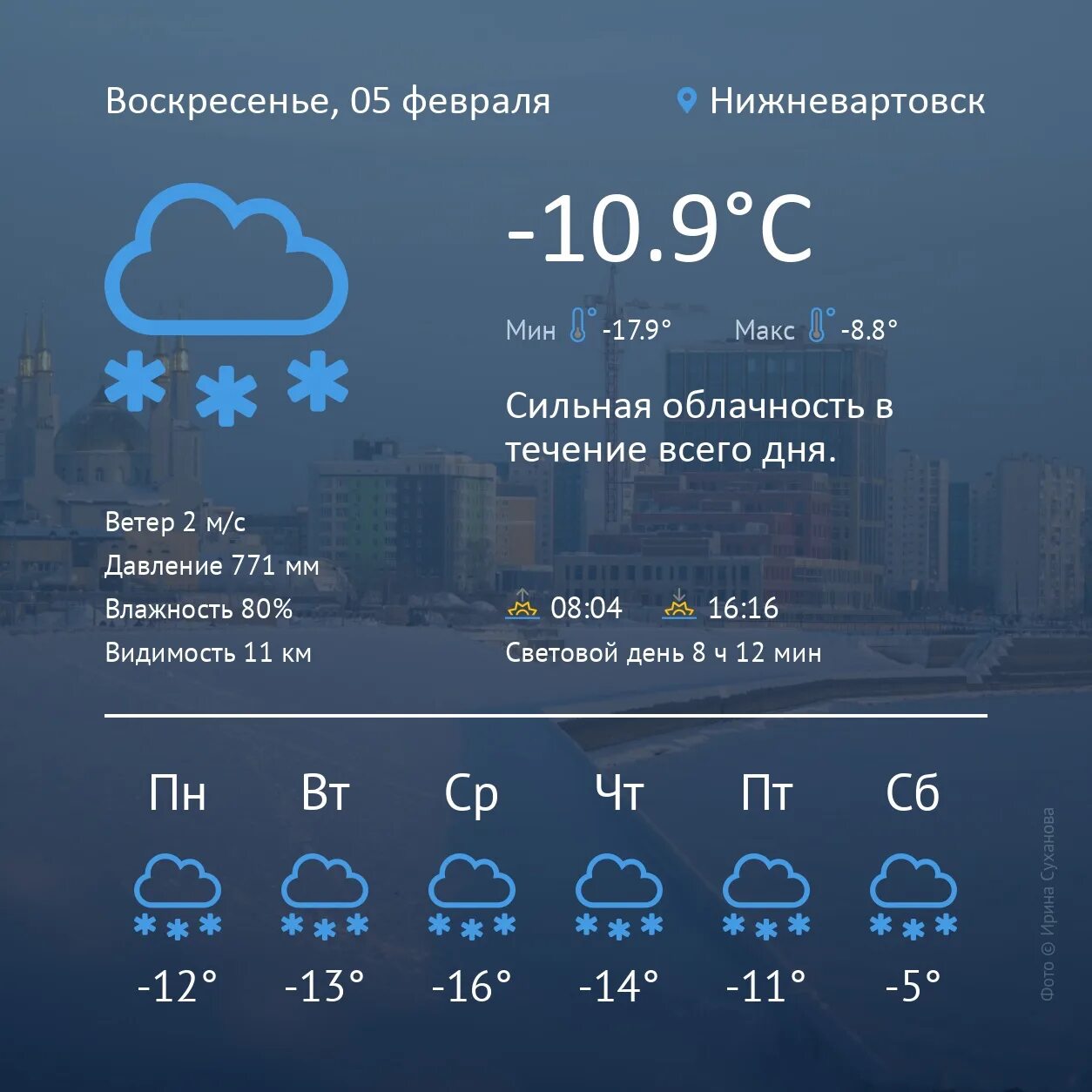 Погода в нижневартовске на неделю. Погода на 10 дней. погода нв. точный прогноз погоды на 10 дней. погода в салавате на 10 дней.