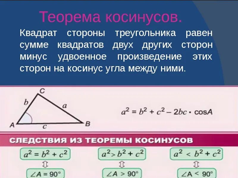 Формулировка теоремы косинусов 9 класс. Теорема косинусов 8 класс. Вид треугольника по теореме косинусов. Теорема синусов для нахождения стороны треугольника.