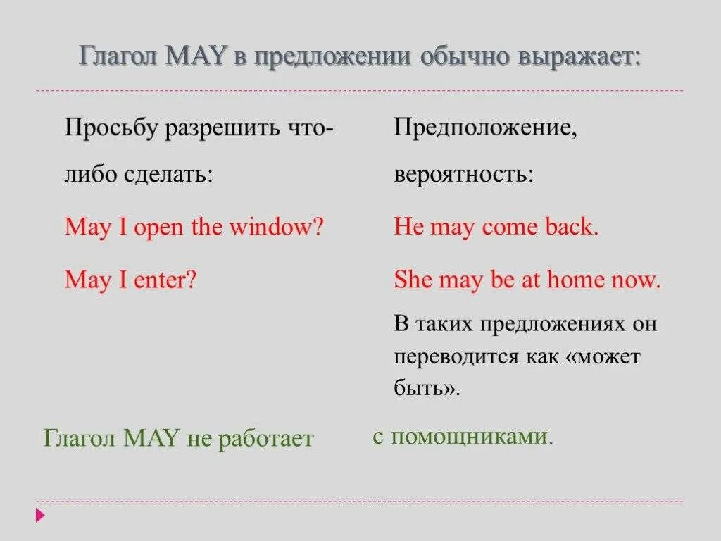 Предложения с maу глаголом. Предложение с модальным глаголом might. Предложения с May.