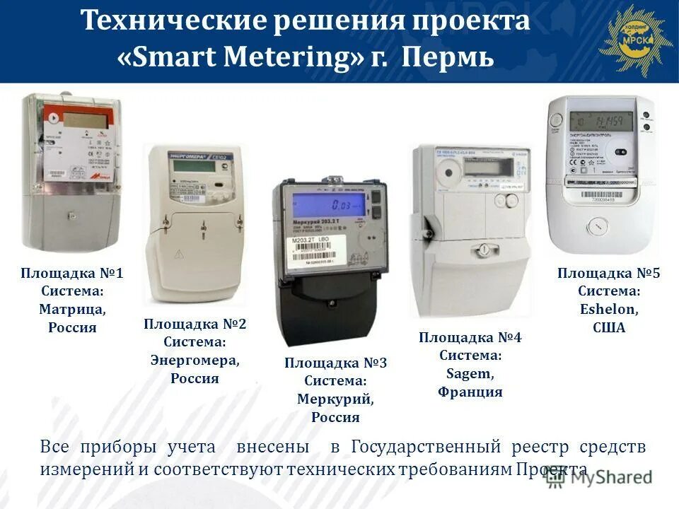 замена счетчиков воды. простой счетчик. приобретение приборов учета. приобретение приборов учета. D110 ¾".