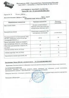 Эмаль сертификат соответствия